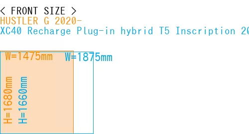 #HUSTLER G 2020- + XC40 Recharge Plug-in hybrid T5 Inscription 2018-